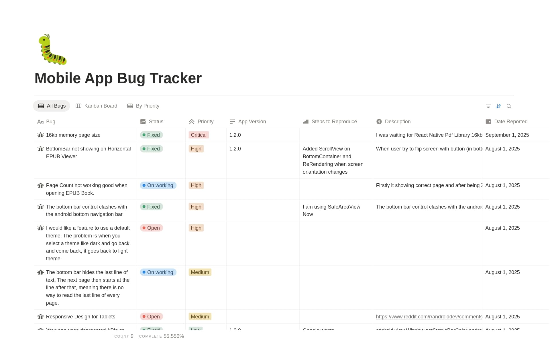 Mobile App Bug Tracker & QA Dashboard