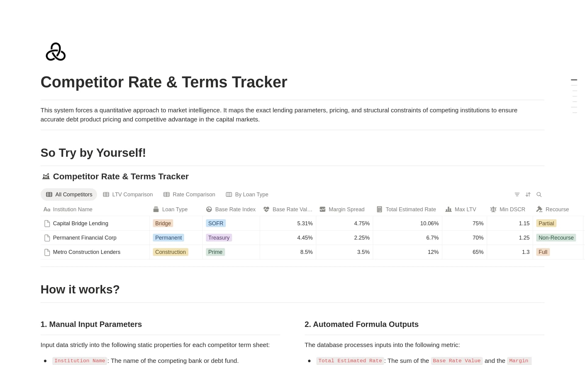 Competitor Rate & Terms Tracker