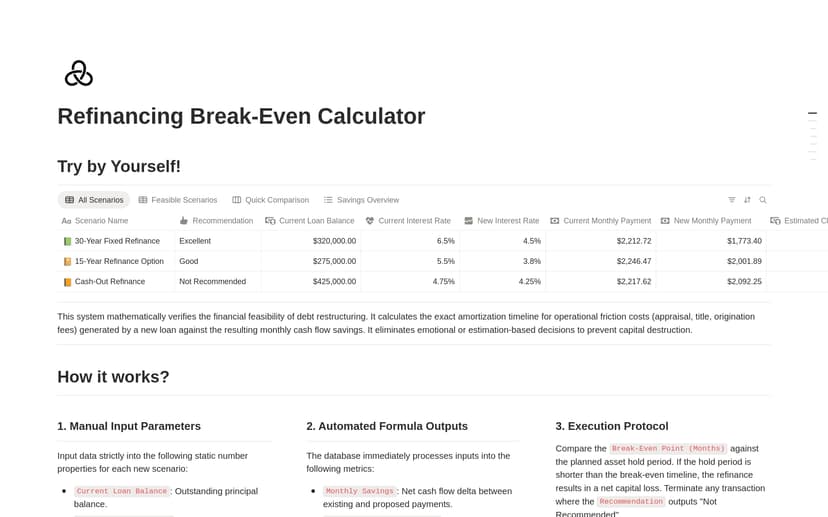 Refinancing Break-Even Calculator